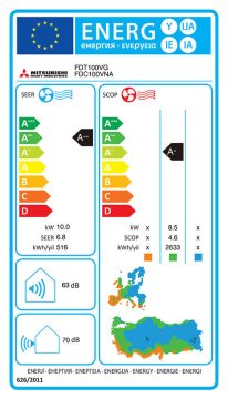 Energy_label_FDC100VNA_FDT100VG