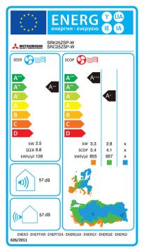 Energy_label_SRC25ZSP-W_SRK25ZSP-W