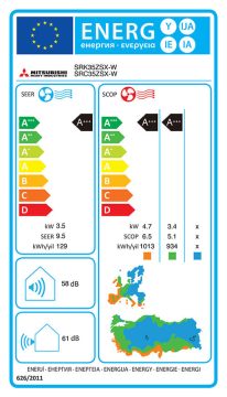 Energy_label_SRC35ZSX-W_SRK35ZSX-W