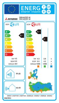 Energy_label_SRC45ZSP-W_SRK45ZSP-W