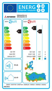 Energy_label_SRC50ZSX-W_SRK50ZSX-W