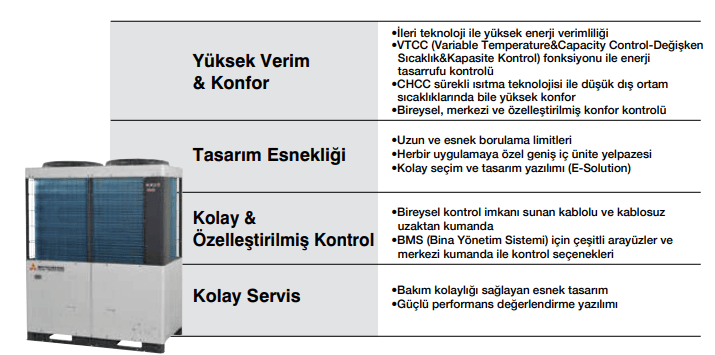 vrf 1